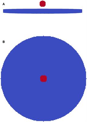 Glass Fracture Upon Ballistic Impact: New Insights From Peridynamics Simulations
